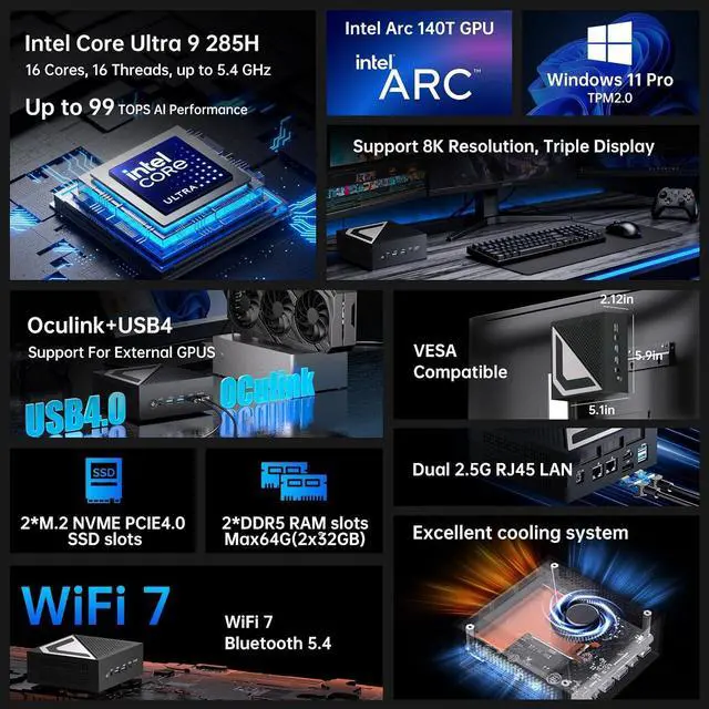 Alt view image 3 of 7 - AI Mini PC, Desktop Computer with Core Ultra 9 285H up to 5.4GHz, 99 Tops, Win-11 Pro, 32G DDR5, 2T M.2 PCIE4.0 SSD, Arc 140T GPU, Dual 2.5G LAN, DP/HD2.1/USB4.0, 8K, WiFi7, Multitasking
