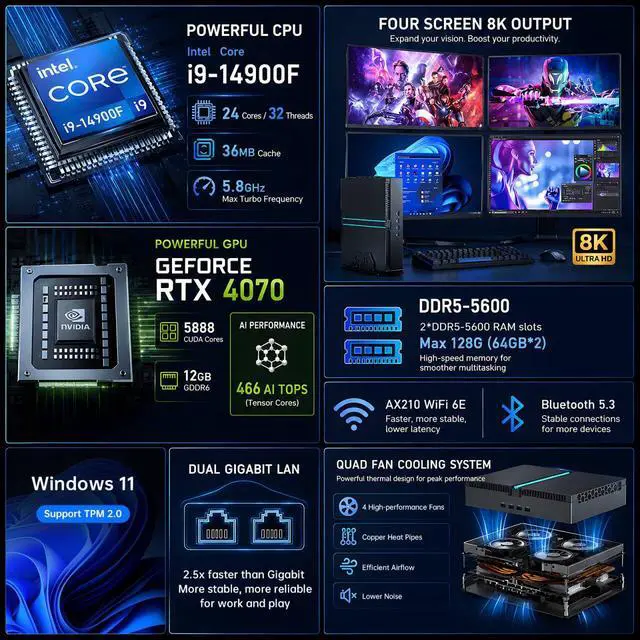 Alt view image 2 of 7 - Mini PC Gaming, Desktop Computer i9-14900F 24 Cores Upto 5.8GHz, 32G DDR5, 2T M.2 PCIE4.0 SSD, Windows 11 Pro, GeForce RTX4070 12G, Four Display, 8K@60Hz Outputs, Dual LAN, WiFi6E/BT5.3