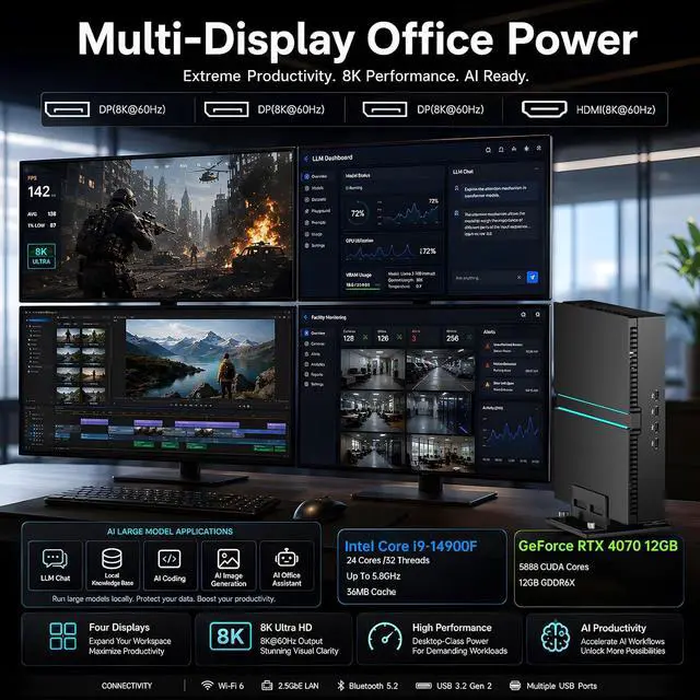 Alt view image 3 of 7 - Mini PC Gaming, Desktop Computer i9-14900F 24 Cores Upto 5.8GHz, 32G DDR5, 2T M.2 PCIE4.0 SSD, Windows 11 Pro, GeForce RTX4070 12G, Four Display, 8K@60Hz Outputs, Dual LAN, WiFi6E/BT5.3