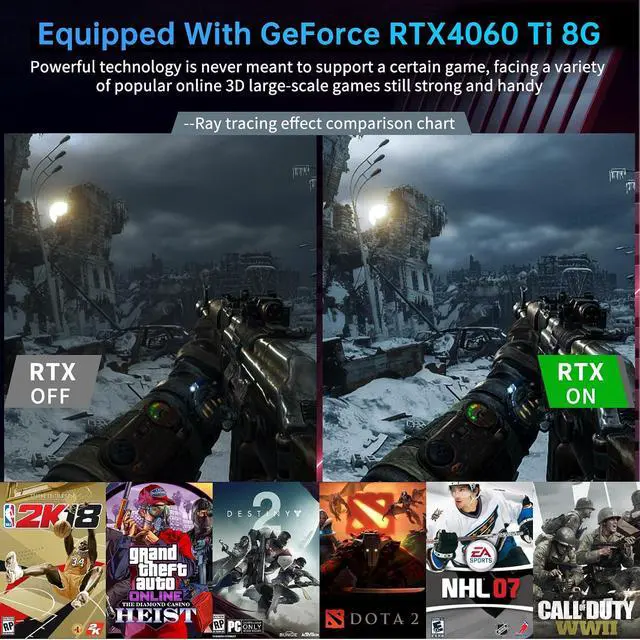Alt view image 3 of 7 - Mini PC Gaming, Desktop Computer i9-14900F 24 Cores Upto 5.8GHz, 32G DDR5, 2T M.2 PCIE4.0 SSD, Windows 11 Pro, GeForce RTX4060Ti 8G, Four Display, 8K@60Hz Outputs, Dual LAN, WiFi6E/BT5.3