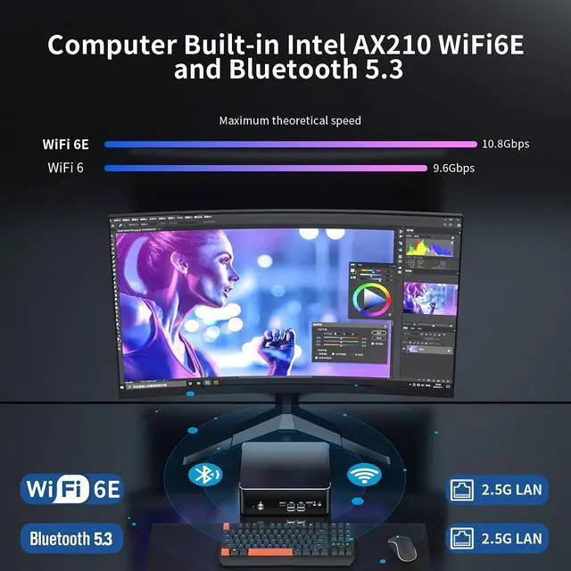 Alt view image 5 of 7 - Mini PC i9, Desktop Computer Core i9-9880H 2.3-4.8GHz, Windows 11 Pro, 64G DDR4, 4T NVME SSD, DP/HDMI/USB-C Port, 4K@60Hz, 2x2.5G RJ45 LAN, WiFi 6E/BT5.3, Support 4G Module, HTPC