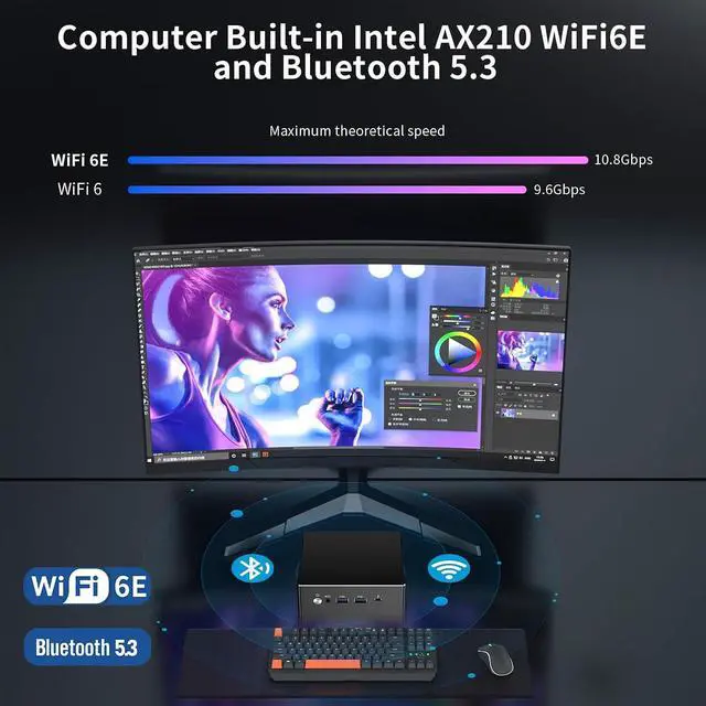 Alt view image 5 of 7 - Mini PC with AMD Ryzen 9 7940HS, Upto 5.2GHz, Desktop Computer with 32G DDR5, 1T PCIE4.0 SSD, Windows 11 Pro, HDMI/USB-C, 4K Triple Display, Radeon 780M Graphics, 2.5Gbps LAN, WiFi6E, VESA