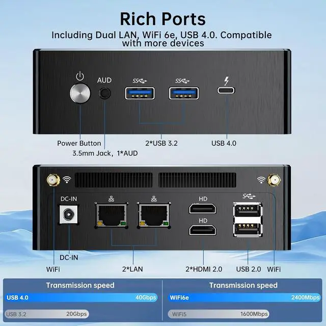 Alt view image 6 of 7 - Mini PC, 64G DDR5 RAM, 2T PCIE4.0 SSD, Ryzen 9 8945HS (8C/16T, Upto 5.2GHz), Radeon 780M Graphics, 2.5G LAN, 2*HDMI, 1*USB4.0, Triple Display, Wi-Fi 6e, VESA, Windows 11 Pro