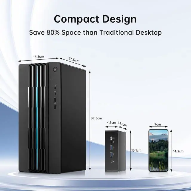 Alt view image 7 of 7 - Mini PC, 64G DDR5 RAM, 2T PCIE4.0 SSD, Ryzen 9 8945HS (8C/16T, Upto 5.2GHz), Radeon 780M Graphics, 2.5G LAN, 2*HDMI, 1*USB4.0, Triple Display, Wi-Fi 6e, VESA, Windows 11 Pro