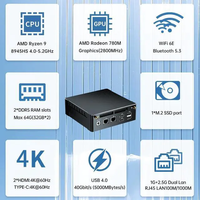 Alt view image 3 of 7 - Mini PC, 64G DDR5 RAM, 2T PCIE4.0 SSD, Ryzen 9 8945HS (8C/16T, Upto 5.2GHz), Radeon 780M Graphics, 2.5G LAN, 2*HDMI, 1*USB4.0, Triple Display, Wi-Fi 6e, VESA, Windows 11 Pro