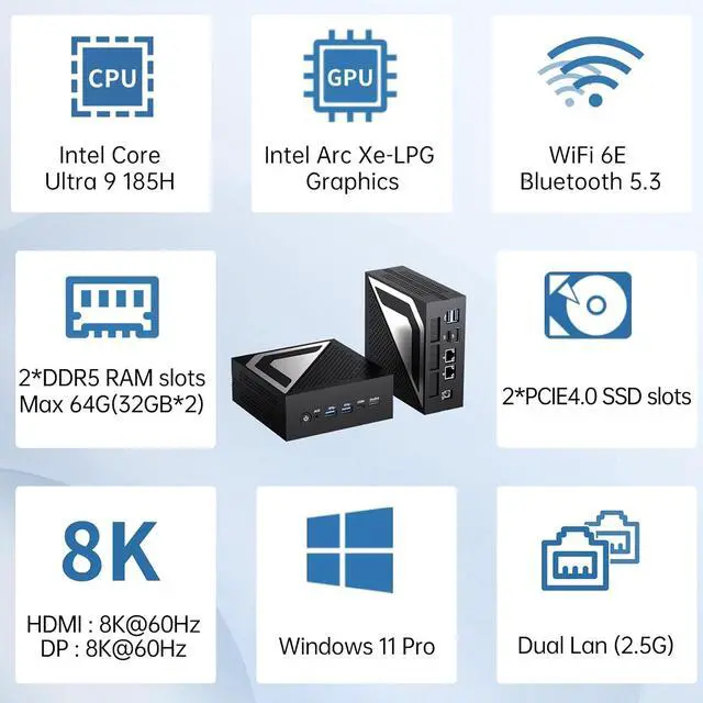 Alt view image 3 of 7 - Mini PC with 14th Gen Ultra 9 185H (16 Cores, Upto 5.1GHz), 32GB DDR5 RAM 1TB PCIE 4.0 SSD Desktop Computer, 1* HDMI, 1* DisplayPort, 1* USB4.0, 8K, 2.5G LAN, WiFi 6e, Windows 11 Pro