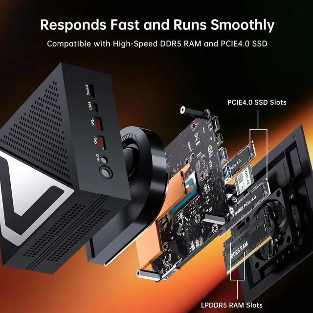 Alt view image 6 of 7 - AI Mini PC, Ryzen AI 9 HX 370 (80 Tops), 64G DDR5 RAM, 2T PCIE4.0 SSD Desktop Computer, Radeon 890M, 8K, Triple Display, 2 * 2.5G LAN, Wi-Fi 6e, Windows 11 Pro