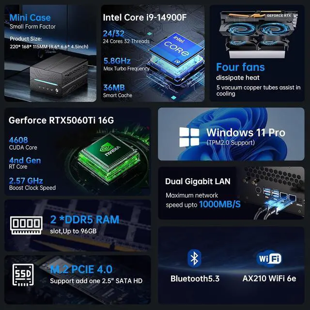 Alt view image 3 of 7 - Mini Desktop Comptuer - 14th Gen Intel Core i9-14900F 24-Core Processor, 32GB DDR5 RAM, 1T PCIE 4.0 SSD, NVIDIA GeForce RTX 5060Ti 16GB GDDR7 Graphics, 8K, WiFi 6e, 4* Display, Windows 11 Pro