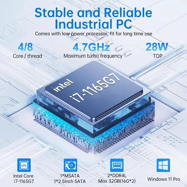 Alt view image 2 of 7 - Industrial Mini PC, Fanless Computer with Core i7-1165G7 (4 Cores, 2.8-4.7GHz), 16G RAM 512G SSD, 4K@60Hz, 2 * 2.5G LAN, 6*COM RS232, Wake On LAN/Auto Power On, Wi-Fi 6, Dual Display