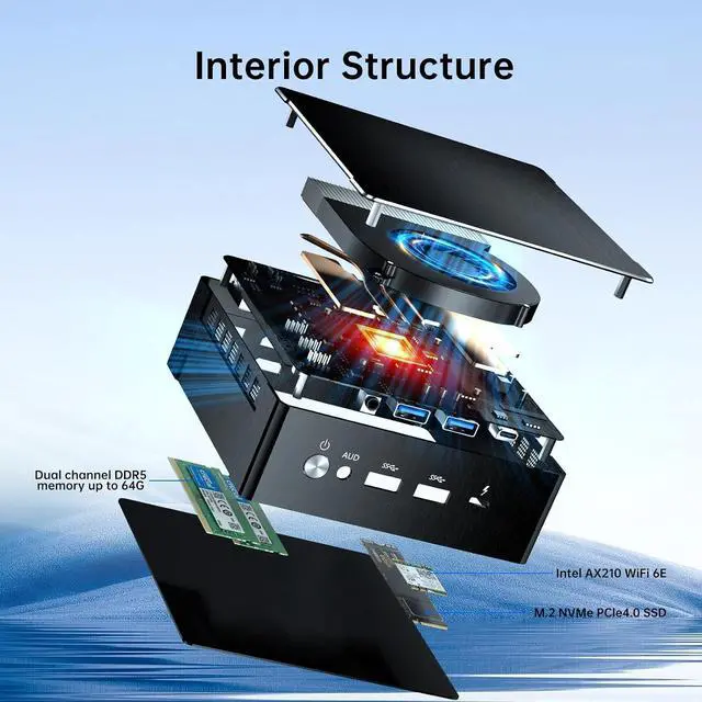 Alt view image 5 of 7 - AI Mini PC with Ryzen 9 7940HS (8C/16T, Upto 5.2GHz), 64G DDR5 RAM, 2T PCIE4.0 SSD, Radeon 780M Graphics, 2.5G LAN, 2*HDMI, 1*USB-C, Triple Display, Wi-Fi 6e, VESA, Windows 11 Pro
