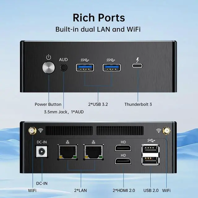 Alt view image 6 of 7 - AI Mini PC with Ryzen 9 7940HS (8C/16T, Upto 5.2GHz), 64G DDR5 RAM, 2T PCIE4.0 SSD, Radeon 780M Graphics, 2.5G LAN, 2*HDMI, 1*USB-C, Triple Display, Wi-Fi 6e, VESA, Windows 11 Pro