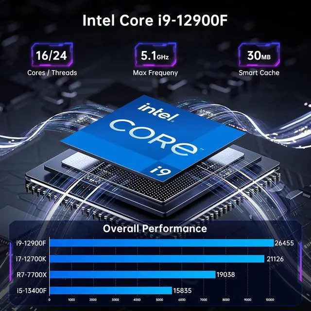 Alt view image 2 of 7 - Mini Gaming PC with i9-12900F (16 Cores, Max 5.1GHz), 32G DDR5 RAM 1T PCIE4.0 SSD, RTX3050 6G Desktop Computer, Dual LAN, Optical, 8K, 1*HDMI, 1*DP, WiFi 6e, Windows 11 Pro
