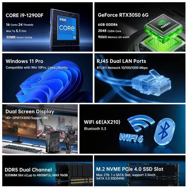 Alt view image 3 of 7 - Mini Gaming PC with i9-12900F (16 Cores, Max 5.1GHz), 32G DDR5 RAM 1T PCIE4.0 SSD, RTX3050 6G Desktop Computer, Dual LAN, Optical, 8K, 1*HDMI, 1*DP, WiFi 6e, Windows 11 Pro