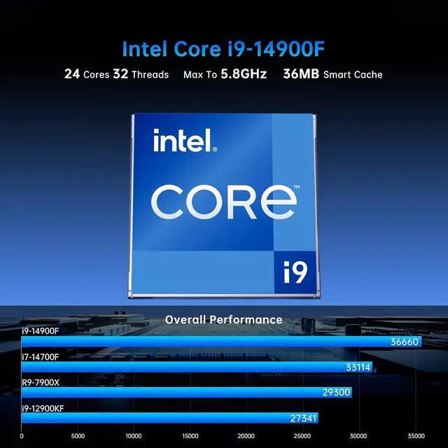 Alt view image 2 of 7 - AI PC Liquid Cooled, 14th Gen Core i9-14900F with 64G DDR5 RAM 1T PCIE4.0 SSD Desktop Computer, RTX4070 12G, 8K, 1*HDMI, 3*DisplayPort, Optical, WiFi 6e, Windows 11 Pro