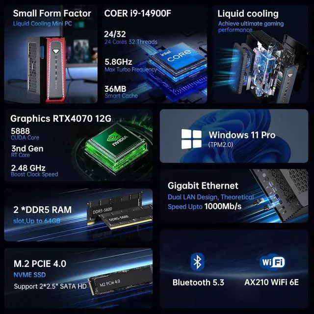 Alt view image 3 of 7 - AI PC Liquid Cooled, 14th Gen Core i9-14900F with 64G DDR5 RAM 1T PCIE4.0 SSD Desktop Computer, RTX4070 12G, 8K, 1*HDMI, 3*DisplayPort, Optical, WiFi 6e, Windows 11 Pro