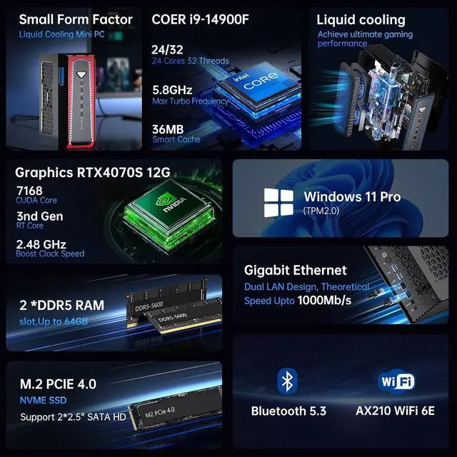 Alt view image 3 of 7 - Mini PC Liquid Cooled, 14th Gen Core i9-14900F with 64G DDR5 RAM 2T PCIE4.0 SSD Desktop Computer, RTX4070S 12G, 8K, 1*HDMI, 3*DisplayPort, Optical, WiFi 6e, Windows 11 Pro