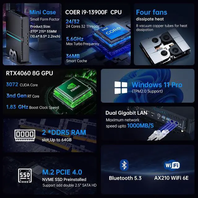 Alt view image 3 of 7 - Mini PC i9, Core i9-13900F 24 Cores with RTX4060 8G Desktop Computer, 32G DDR5 RAM 1T PCIE4.0 SSD, WiFi 6E, BT5.3, 2* HDMI/ 2* DP, 8K, Four Display, Optical, Dual LAN, Windows 11 Pro