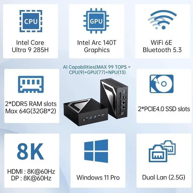 Alt view image 4 of 7 - Mini AI PC with Ultra 9 285H (16 Cores, Upto 5.4 GHz, Max 99 Tops), 16GB DDR5 RAM 1TB PCIE 4.0 SSD Desktop Computer, 1* HDMI, 1* DisplayPort, 1* USB4.0, 8K, 2.5G LAN, WiFi 6e, Windows 11 Pro