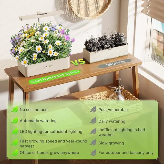 Alt view image 3 of 7 - Hydroponics Growing System Kit 12 Pods, 24W LED Grow Light Indoor Garden, 4L Water Tank with Quiet Pump, Adjustable Height Herb Garden Planter Indoor Kit, Gardening Gifts, Beige