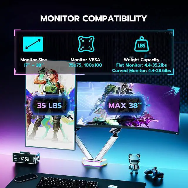 Alt view image 3 of 7 - RGB Dual Monitor Arm for 17-38" Ultrawide Screens, Holds 35.2lbs, Heavy Duty Dual Monitor Stand for Desk, Adjustable Double Monitor Mount with Clamp & Grommet Base, 75/100 VESA Mount, White