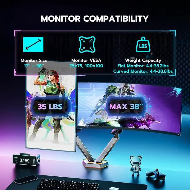 Alt view image 3 of 7 - RGB Dual Monitor Arm for 17-38" Ultrawide Screens, Holds 35.2lbs, Heavy Duty Dual Monitor Stand for Desk, Adjustable Double Mount with Clamp & Grommet Base, 75/100 VESA Mount, Gray