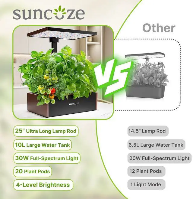 Alt view image 2 of 7 - 20 Pods Hydroponics Growing System Kit, Indoor Herb Garden with 30W LED Grow Light, 10L Large Water Tank, Up to 25" Height, Plants Germination Kit with Quiet Pump, Black