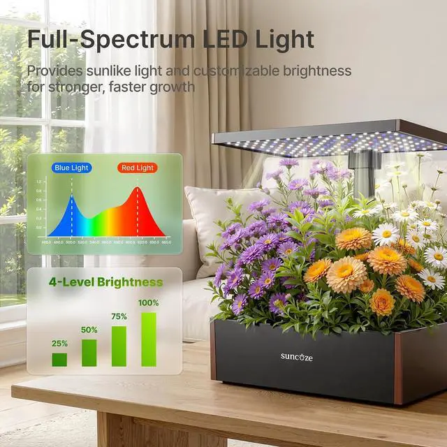 Alt view image 6 of 7 - 20 Pods Hydroponics Growing System Kit, Indoor Herb Garden with 30W LED Grow Light, 10L Large Water Tank, Up to 25" Height, Plants Germination Kit with Quiet Pump, Black