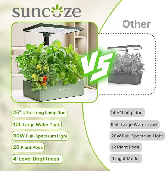 Alt view image 2 of 7 - 20 Pods Hydroponics Growing System Kit, Indoor Herb Garden with Grow Light 30W, 10L Large Water Tank with Adjustable Height to 25", Quiet Pump, Gardening Gifts, Green