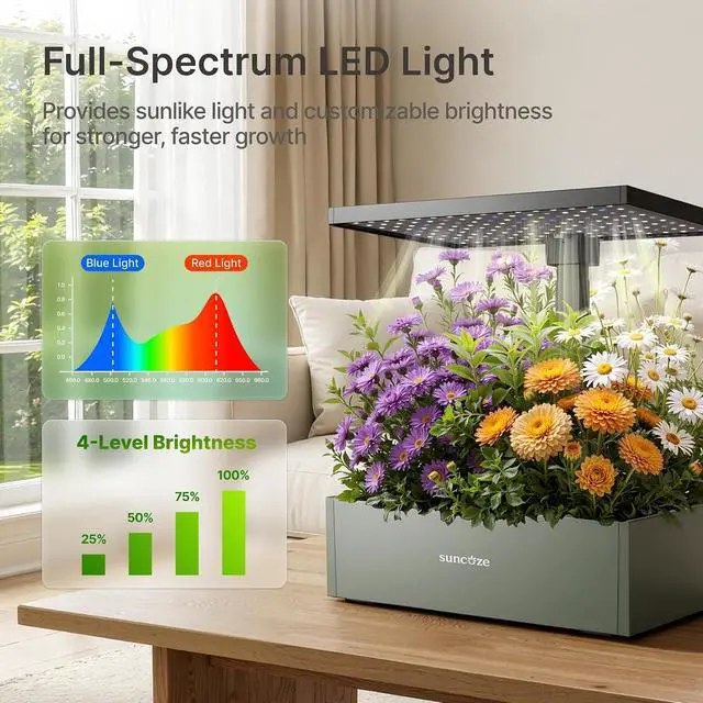 Alt view image 4 of 7 - 20 Pods Hydroponics Growing System Kit, Indoor Herb Garden with Grow Light 30W, 10L Large Water Tank with Adjustable Height to 25", Quiet Pump, Gardening Gifts, Green