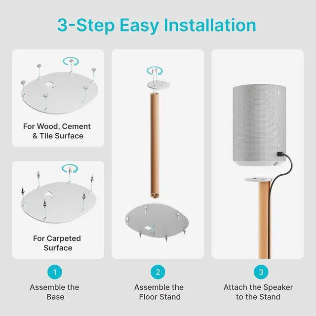 Alt view image 7 of 7 - Speaker Stands Pair for SONOS Era 100 and Era 300,11LBS Capacity,30.6" Fixed Height Floor Stand with Cable Management,Large Base with Two Feet Avaliable,Wooden Speaker Mount,White