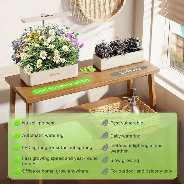 Alt view image 3 of 7 - Hydroponics Growing System Kit 12 Pods & 160pcs Hydroponic Pods Supplies