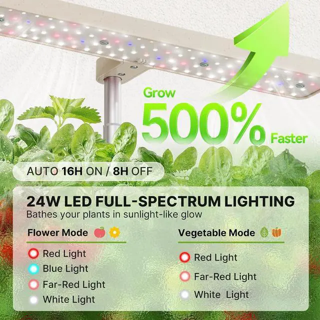 Alt view image 5 of 7 - Hydroponics Growing System Kit 12 Pods & 160pcs Hydroponic Pods Supplies