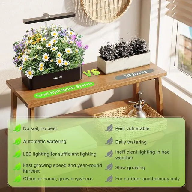 Alt view image 2 of 7 - Hydroponics Growing System Kit 12 Pods & 160pcs Hydroponic Pods Supplies
