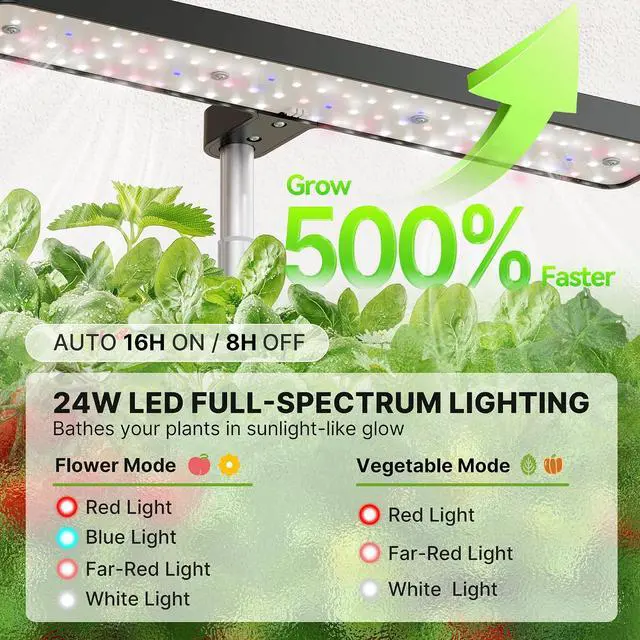 Alt view image 5 of 7 - Hydroponics Growing System Kit 12 Pods & 160pcs Hydroponic Pods Supplies