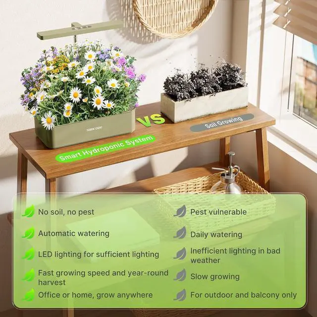 Alt view image 4 of 7 - Hydroponics Growing System Kit 12 Pods & 160pcs Hydroponic Pods Supplies