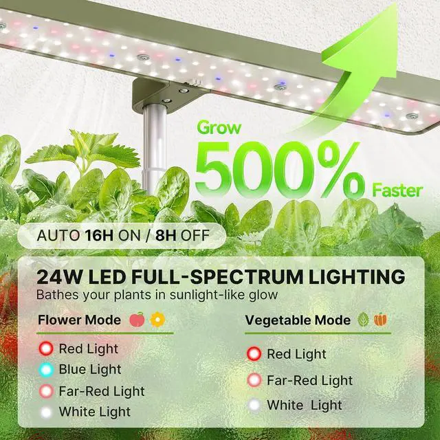 Alt view image 5 of 7 - Hydroponics Growing System Kit 12 Pods & 160pcs Hydroponic Pods Supplies