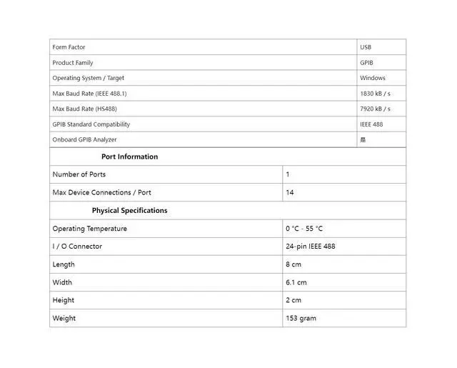Alt view image 2 of 5 - GPIB-USB-HS+ Hi-Speed Data Acquisition Card USB Analyzer 783368-01