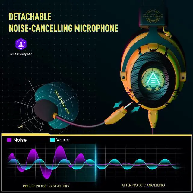 Alt view image 5 of 7 - USB Gaming Headset for PC - Computer Headset with Detachable Noise Cancelling Mic, 7.1 Surround Sound, 50MM Driver - Headphones with Microphone for PS4/PS5, Xbox One, Laptop, Gamer
