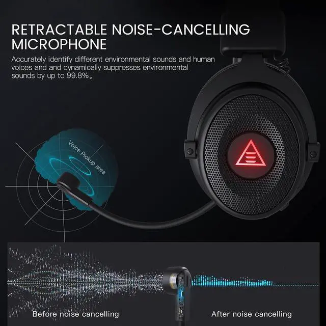 Alt view image 4 of 7 - E900BT Wireless Gaming Headset for PC Ps5 Ps4, 2.4 Ghz USB&Type-C Gaming Headphones with Microphone,20ms Latency, 50H Battery Bluetooth Headphones for Switch, Laptop, Mobile, Mac