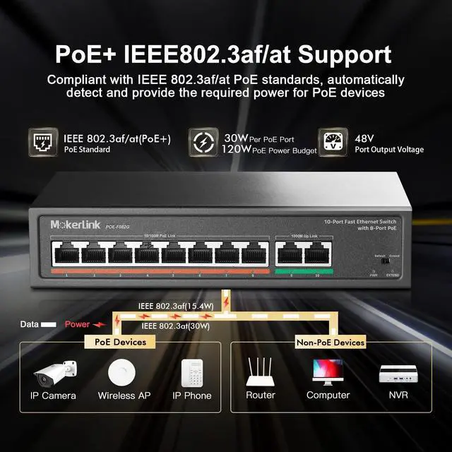 Alt view image 3 of 7 - 8 Port PoE Switch with 2 Gigabit Uplink, 802.3af/at PoE+ 100Mbps, 120W Built-in Power, Extend to 250Meter, Metal Plug & Play