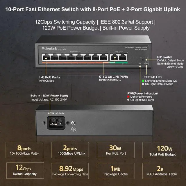 Alt view image 6 of 7 - 8 Port PoE Switch with 2 Gigabit Uplink, 802.3af/at PoE+ 100Mbps, 120W Built-in Power, Extend to 250Meter, Metal Plug & Play