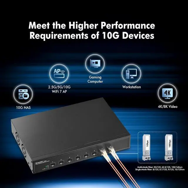 Alt view image 5 of 7 - 8 Port 10G SFP+ Unmanaged Fiber Switch, 1G/10G SFP Slot, 160Gbps Bandwidth Desktop|Rackmount Network Switch