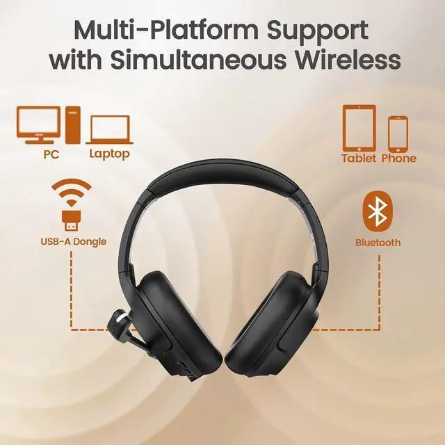 Alt view image 3 of 7 - Wireless Headset with Mic for Work, Bluetooth 5.0 Headset with AI-Powered Noise Cancelling Microphone - Bluetooth Wireless Headphones with Mic for Work/PC/Laptop/Computer/Office/Zoom