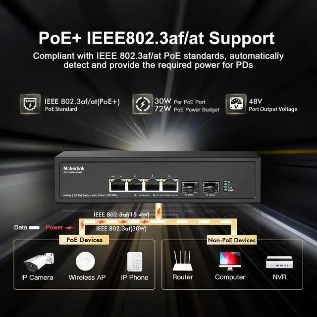 Alt view image 3 of 7 - 4 Port 2.5G PoE Switch with 2 Port 10G SFP+ Slot, 4 x 2.5G Base-T Ports Compatible with 10/100/1000Mbps, IEEE8023af/at PoE 78W, Metal Unmanaged Fanless Small Network Switch