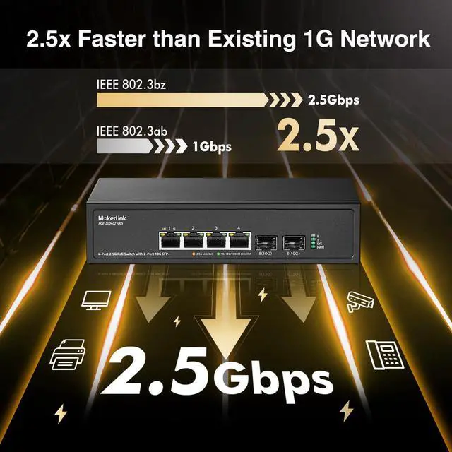 Alt view image 5 of 7 - 4 Port 2.5G PoE Switch with 2 Port 10G SFP+ Slot, 4 x 2.5G Base-T Ports Compatible with 10/100/1000Mbps, IEEE8023af/at PoE 78W, Metal Unmanaged Fanless Small Network Switch