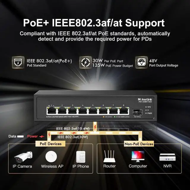 Alt view image 3 of 7 - 8 Port 2.5G PoE Switch with 10G SFP+ Slot, 8 x 2.5G Base-T Ports Compatible with 10/100/1000Mbps, IEEE8023af/at PoE 135W, Metal Unmanaged Fanless Small Network Switch