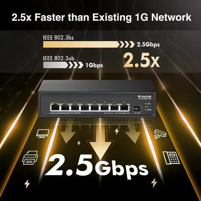 Alt view image 5 of 7 - 8 Port 2.5G PoE Switch with 10G SFP+ Slot, 8 x 2.5G Base-T Ports Compatible with 10/100/1000Mbps, IEEE8023af/at PoE 135W, Metal Unmanaged Fanless Small Network Switch