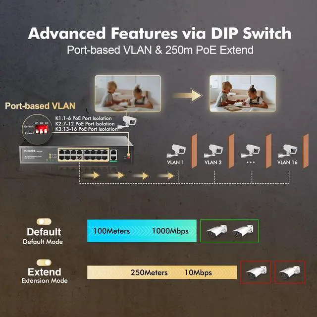 Alt view image 6 of 7 - 16 Port PoE Switch with 2 Gigabit Uplink Ethernet Port, 250W High Power, Support IEEE802.3af/at, Rackmount Unmanaged Plug and Play