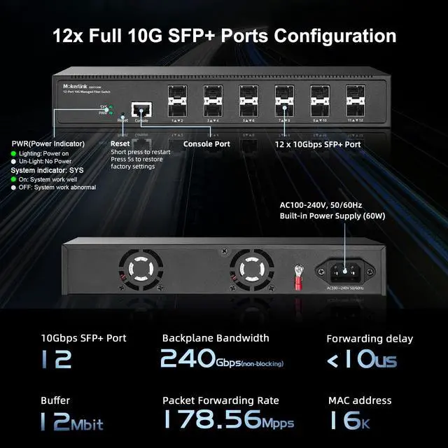 Alt view image 4 of 7 - 12 Port 10G SFP+ Managed Fiber Switch, 1G/10G SFP Slot, L3 Web/CLI Managed, 240Gbps Bandwidth Desktop|Rackmount Network Switch