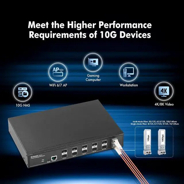 Alt view image 7 of 7 - 12 Port 10G SFP+ Managed Fiber Switch, 1G/10G SFP Slot, L3 Web/CLI Managed, 240Gbps Bandwidth Desktop|Rackmount Network Switch
